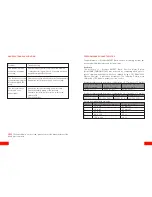 Preview for 22 page of MENDOR GM01CAB User Manual