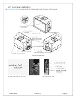 Preview for 19 page of Mendota FV33I Gen 3 Installation And Operating Instructions Manual