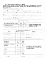 Preview for 32 page of Mendota FV33I Gen 3 Installation And Operating Instructions Manual