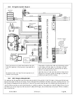 Preview for 44 page of Mendota FV33I Gen 3 Installation And Operating Instructions Manual