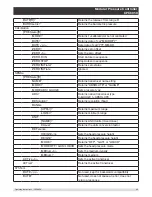 Preview for 89 page of mensor CPC6050 Operating Instructions Manual