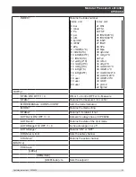 Preview for 91 page of mensor CPC6050 Operating Instructions Manual