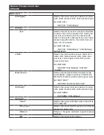 Preview for 98 page of mensor CPC6050 Operating Instructions Manual