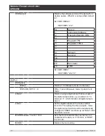 Preview for 100 page of mensor CPC6050 Operating Instructions Manual