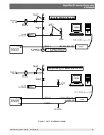 Preview for 71 page of mensor CPC8000 Operating Instructions Manual