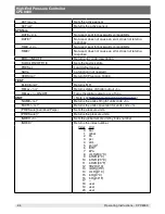 Preview for 94 page of mensor CPC8000 Operating Instructions Manual