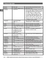 Preview for 56 page of mensor WIKA CPC8000-H Operating Instructions Manual