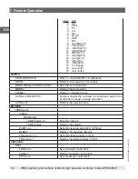 Preview for 64 page of mensor WIKA CPC8000-H Operating Instructions Manual