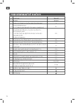 Preview for 10 page of Menuett 000925 Operating Instructions Manual