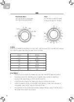 Preview for 36 page of Menuett 801-035 Operating Instructions Manual