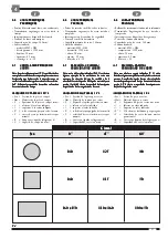 Preview for 21 page of MEP PH160 Instruction Manual