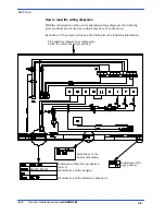 Preview for 54 page of MEP SHARK 282 Use And Maintenance Manual