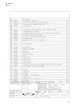 Preview for 19 page of Mepu thermox K110-2 User Manual