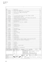 Preview for 22 page of Mepu thermox K110-2 User Manual