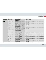 Preview for 342 page of Mercedes-Benz 2007 SLR Mclaren Operator'S Manual