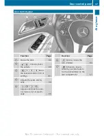 Preview for 39 page of Mercedes-Benz 2012 A-Class Owner'S Manual