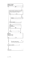 Preview for 168 page of Mercedes-Benz 602 Service Manual