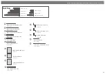 Preview for 3 page of Mercia Garden Products 04GREEN0406SD-V6 General Instructions Manual