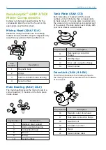 Preview for 8 page of Merck EMD Millipore NovAseptic Installation And User Manual