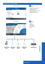 Preview for 11 page of Merck Milli-Q EQ 7008 User Manual