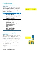 Preview for 23 page of Merck Millipore ReadyStream User Manual