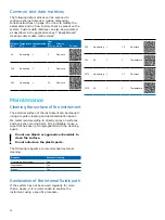 Preview for 30 page of Merck Millipore ReadyStream User Manual