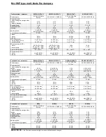 Preview for 12 page of mercor mcr WIP E120 Operation And Maintenance Manual