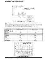 Preview for 14 page of mercor mcr WIP E120 Operation And Maintenance Manual