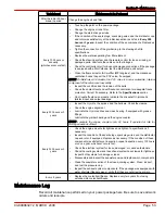 Preview for 61 page of MerCruiser 3.0 MPI Owner'S Manual