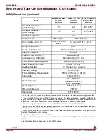 Preview for 36 page of MerCruiser 305 CID (5.0L) Service Manual