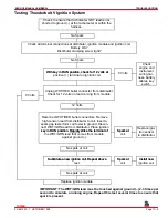 Preview for 91 page of MerCruiser 305 CID (5.0L) Service Manual