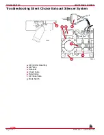 Preview for 114 page of MerCruiser 305 CID (5.0L) Service Manual