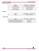 Preview for 176 page of MerCruiser 305 CID (5.0L) Service Manual