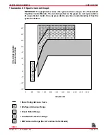 Preview for 298 page of MerCruiser 305 CID (5.0L) Service Manual