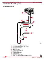 Preview for 439 page of MerCruiser 305 CID (5.0L) Service Manual