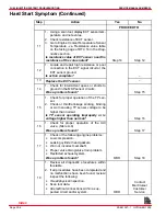 Preview for 607 page of MerCruiser 305 CID (5.0L) Service Manual