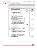 Preview for 608 page of MerCruiser 305 CID (5.0L) Service Manual