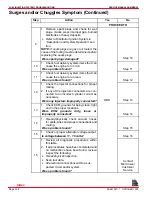 Preview for 609 page of MerCruiser 305 CID (5.0L) Service Manual