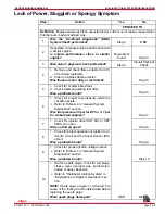 Preview for 610 page of MerCruiser 305 CID (5.0L) Service Manual