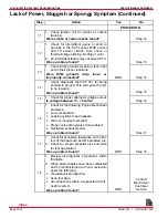 Preview for 611 page of MerCruiser 305 CID (5.0L) Service Manual