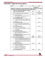 Preview for 612 page of MerCruiser 305 CID (5.0L) Service Manual