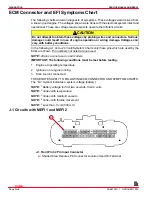 Preview for 633 page of MerCruiser 305 CID (5.0L) Service Manual