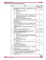 Preview for 660 page of MerCruiser 305 CID (5.0L) Service Manual