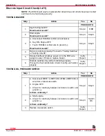 Preview for 675 page of MerCruiser 305 CID (5.0L) Service Manual