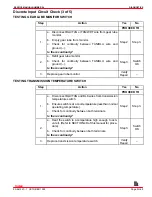 Preview for 676 page of MerCruiser 305 CID (5.0L) Service Manual