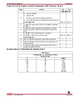 Preview for 682 page of MerCruiser 305 CID (5.0L) Service Manual