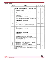 Preview for 712 page of MerCruiser 305 CID (5.0L) Service Manual