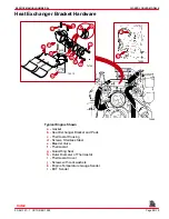 Preview for 768 page of MerCruiser 305 CID (5.0L) Service Manual