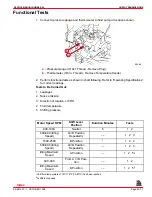 Preview for 858 page of MerCruiser 305 CID (5.0L) Service Manual