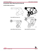 Preview for 882 page of MerCruiser 305 CID (5.0L) Service Manual